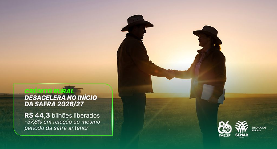 Crédito rural segue em ritmo baixo no início da safra 2026/27