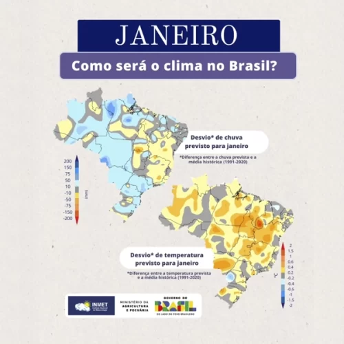 Janeiro: Como será o clima no Brasil?