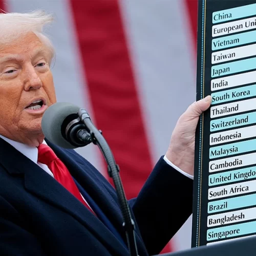 Lei da Reciprocidade e o Impacto na Economia Brasileira: análise de Cláudio Júnior Oliveira